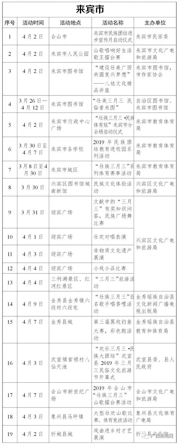 广西壮族自治区三月三有什么活动,广西壮族三月三节活动