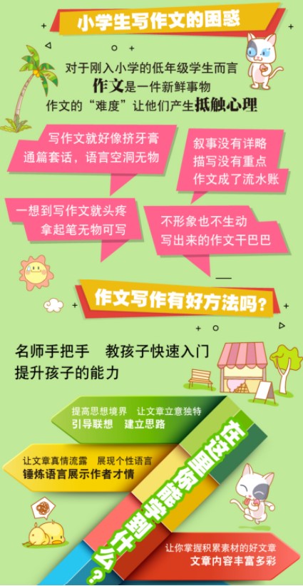 小学生怎样写好作文的视频,小学生怎样写好作文的相关视频