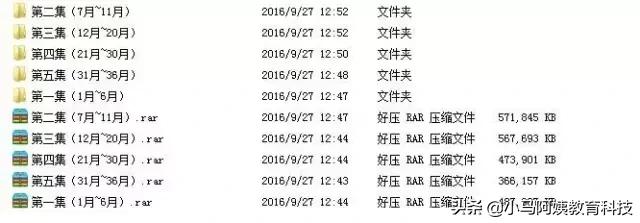 孕妈母婴店免费领待产包,免费领取孕妈宝妈6件礼品