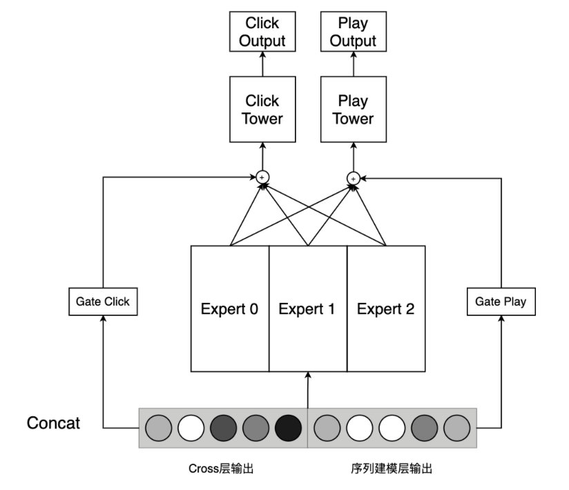 万字长文最全整理,万字长文大揭秘