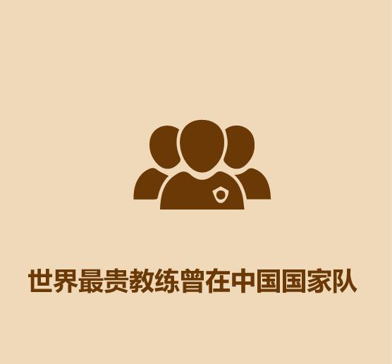 30秒认识中国男足,30秒认识湖南省