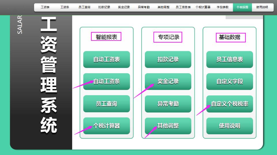 全自动Excel工资核算管理系统,excel全自动工资表