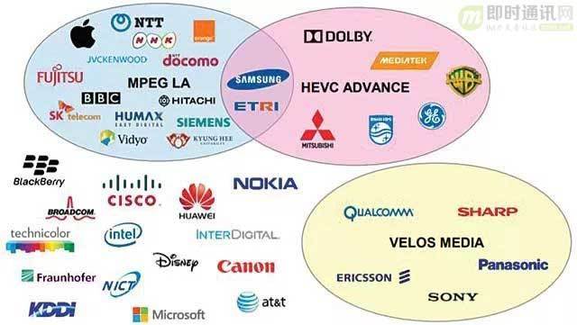 爱奇艺技术能力如何,爱奇艺技术分析