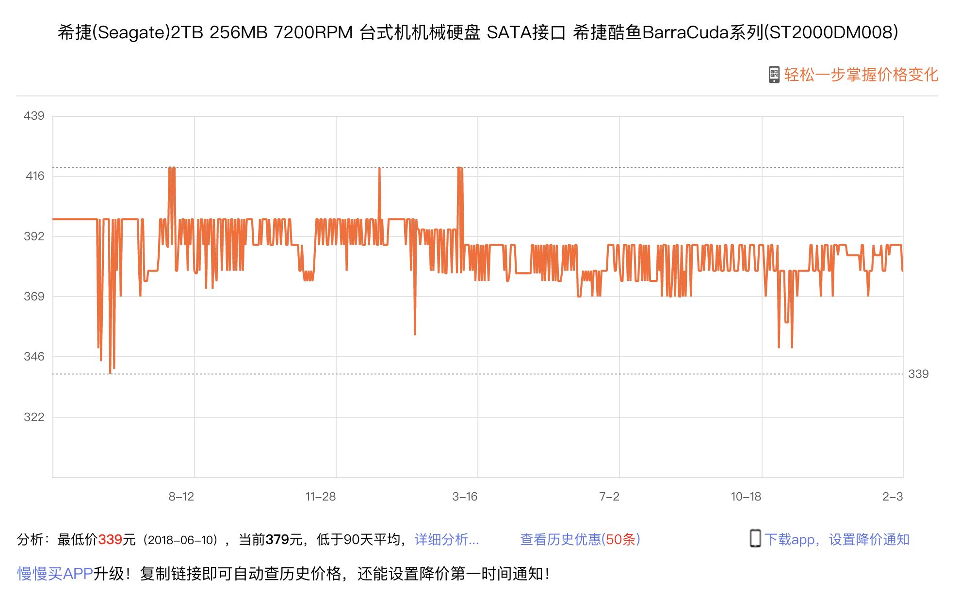 史上最详细装机教程,现阶段装机配置攻略