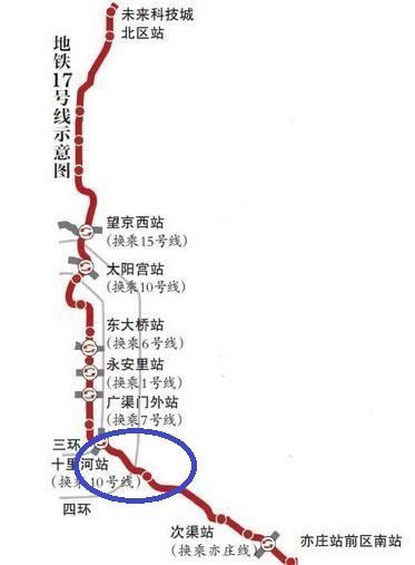北京地铁17号线最新情况,北京地铁17号线延长线路图