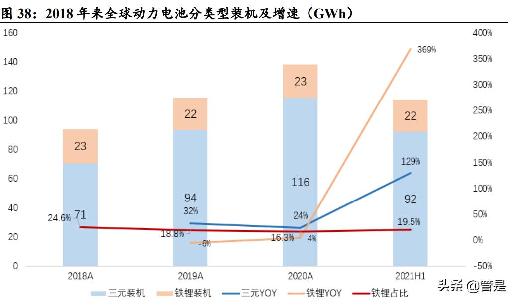 华友钴业会在什么情况下大涨,2019华友钴业四氧化三钴产能