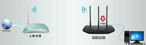 路由器如何桥接设置上网,路由器无线有线桥接设置方法
