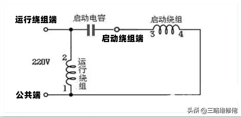 单相电机电容的接法实物图,单相电机烧电容原因