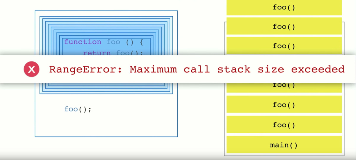 javascript基础知识,JavaScript基础