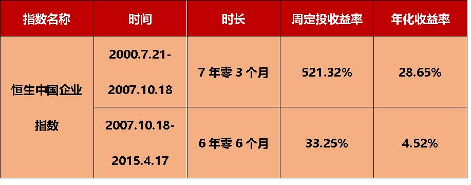 a股港股哪个好,a股与港股的投资策略对比