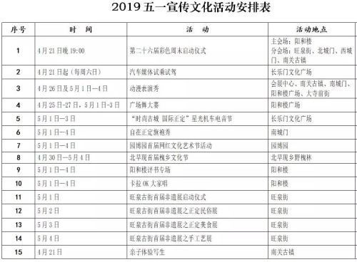 正定五一节活动,正定五月份有什么活动