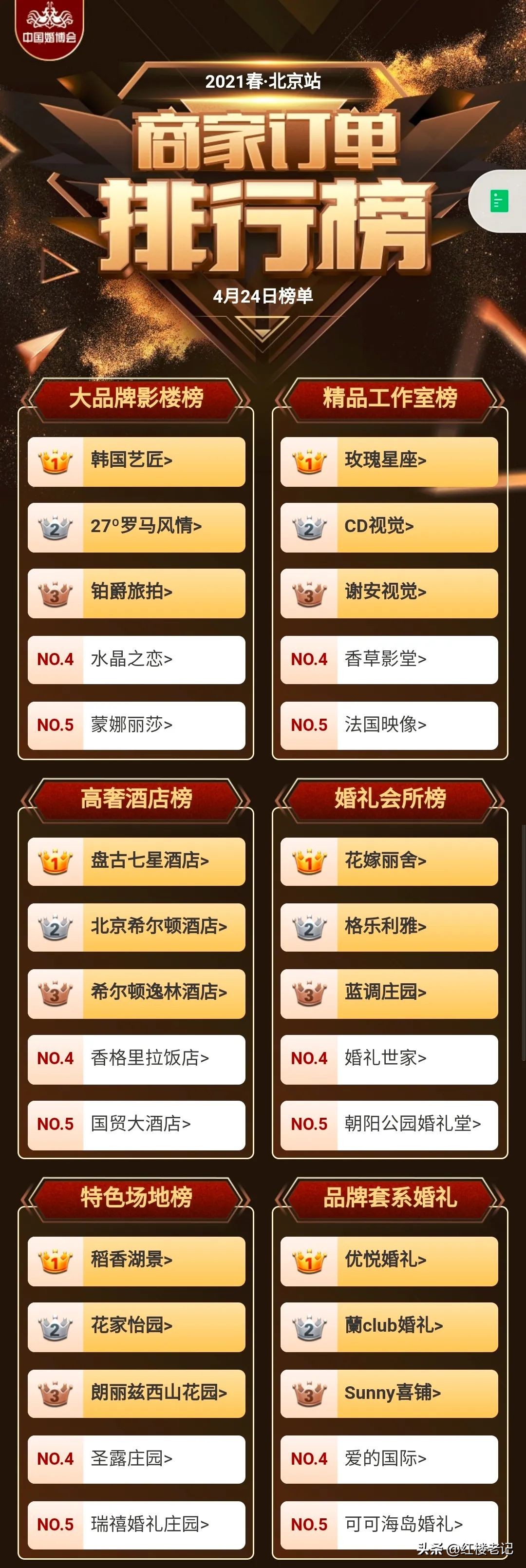 北京婚博会参展商名录公布,北京婚博会展会定位