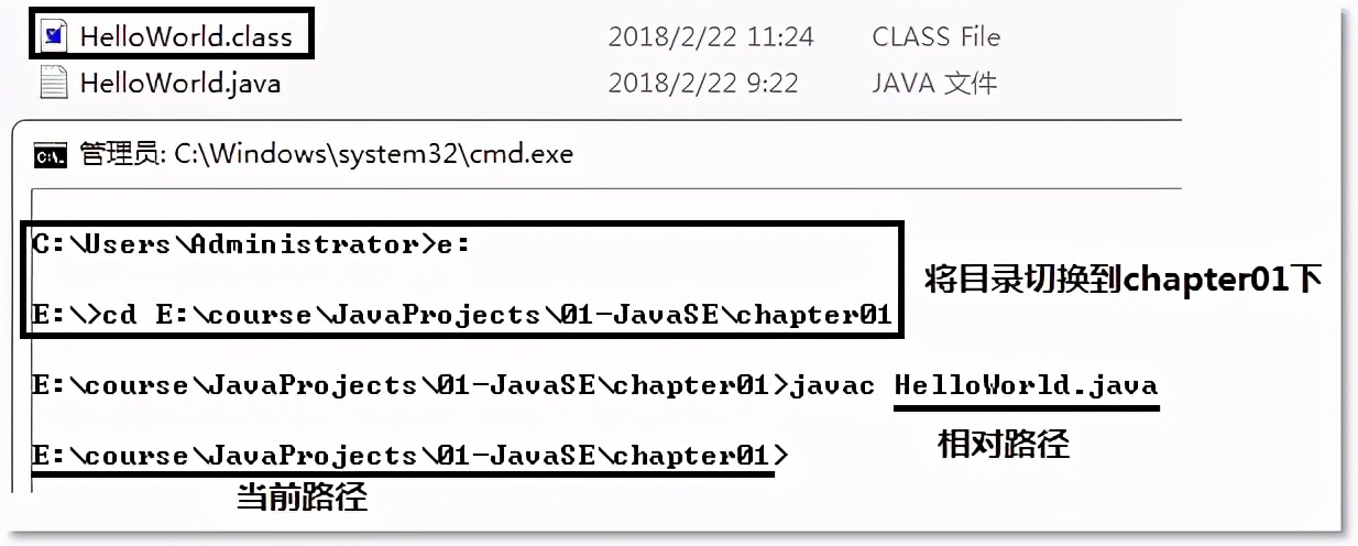零基础学Java-带你编写第一个Java程序（文末有福利）