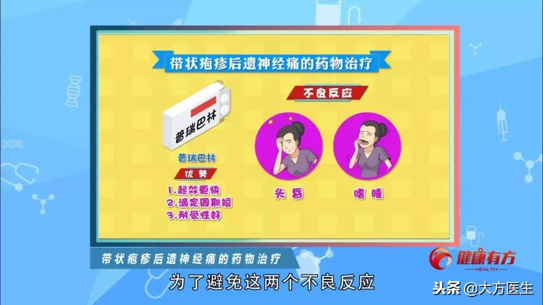 带状疱疹后遗神经痛不能吃什么药,带状疱疹后遗神经痛到神经科治疗
