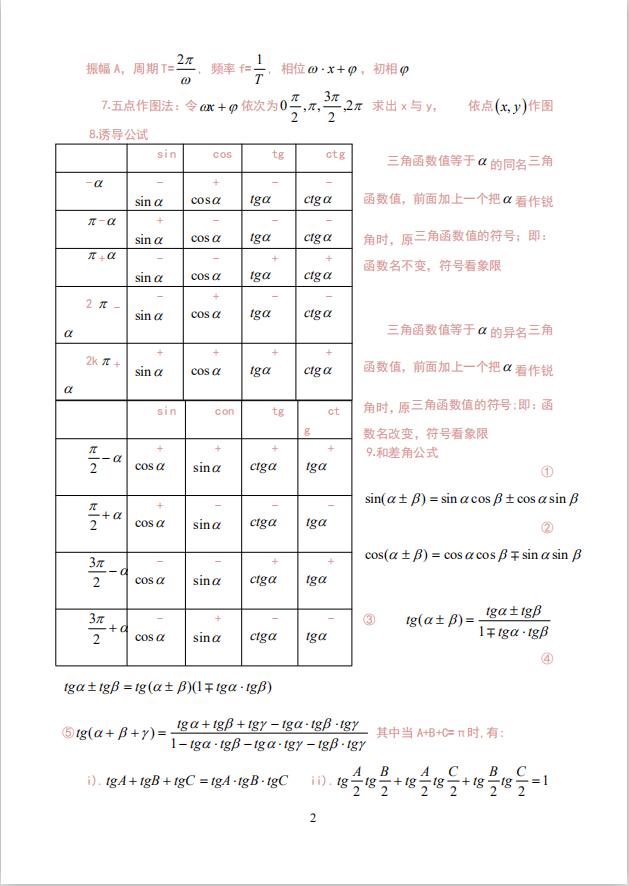 高中数学三角函数辅助角公式讲解,二倍角公式化简高中数学三角函数