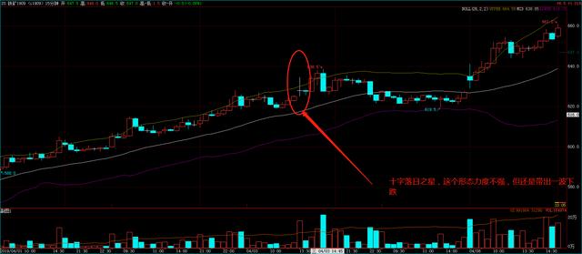 期货日内波段95%准确率李永强,期货李永强视频合集