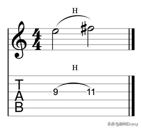 初学者吉他怎样看琴谱,小草吉他谱初学者教学