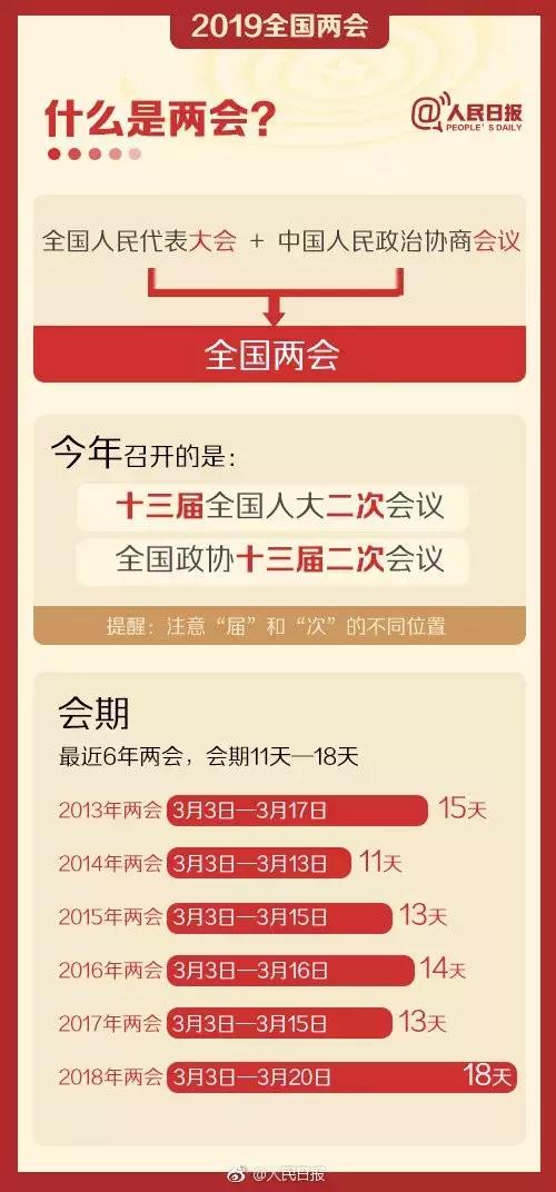 *会两**来啦！这些知识点，你和孩子一定得知道