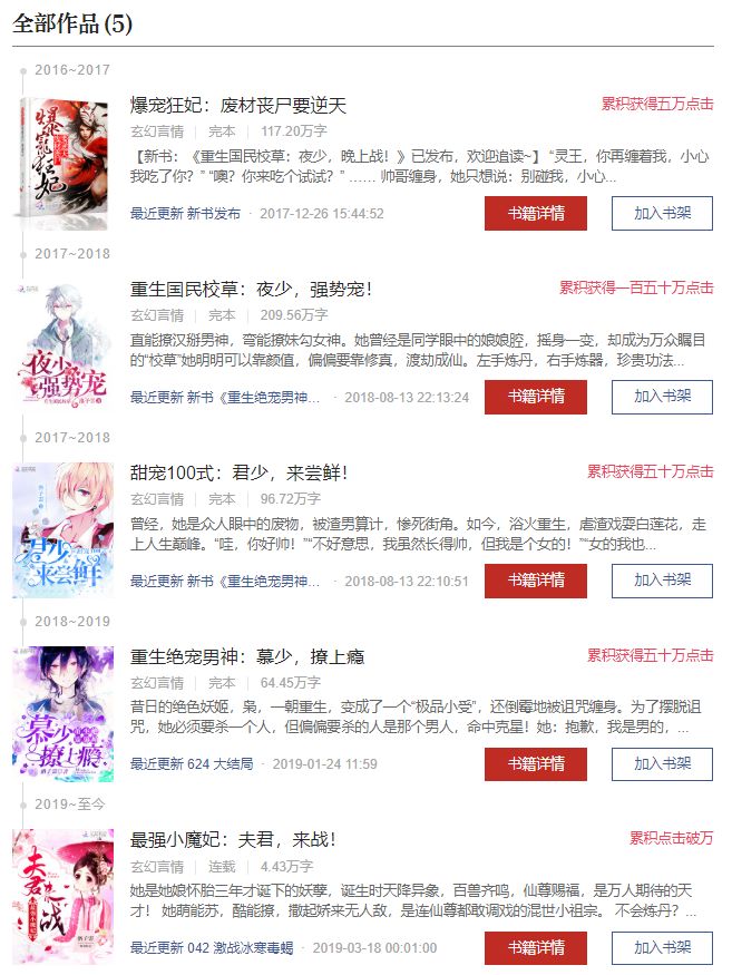 写女频小说有哪些,男作家写女频小说