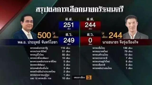 rama9属于富人区吗,曼谷rama9哪个区最好