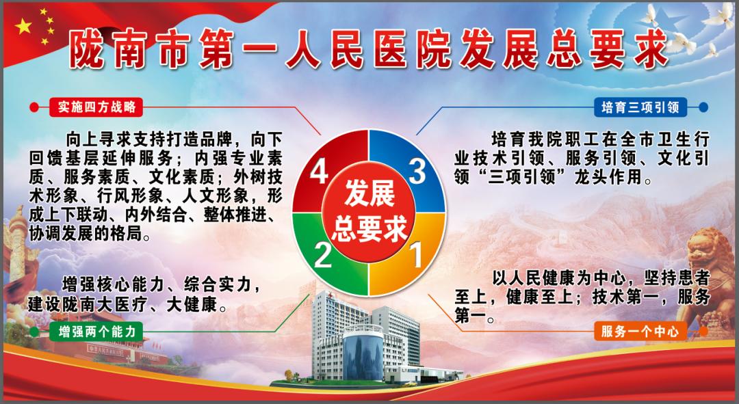 〖市医院·医讯〗兰州大学第二医院神经外科及神经重症专家团队将来我院开展诊疗活动~