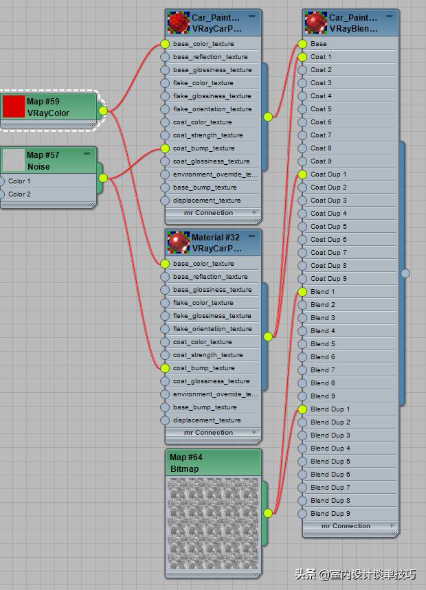 vray汽车漆面参数,vray车漆材质怎么设置不透明度