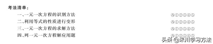 做作业磨蹭家庭作业写不完怎么办,做作业为什么会磨蹭注意力不集中