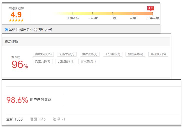 4.99评分好评率是多少,oppowatch2pro冰川湖蓝评测