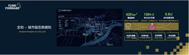 实时流计算框架apacheflink,apacheflink零基础入门六