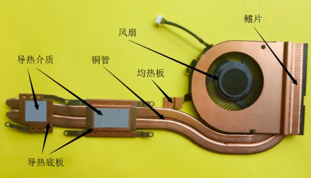 笔记本电脑散热性能排名,rog笔记本散热性能怎么样