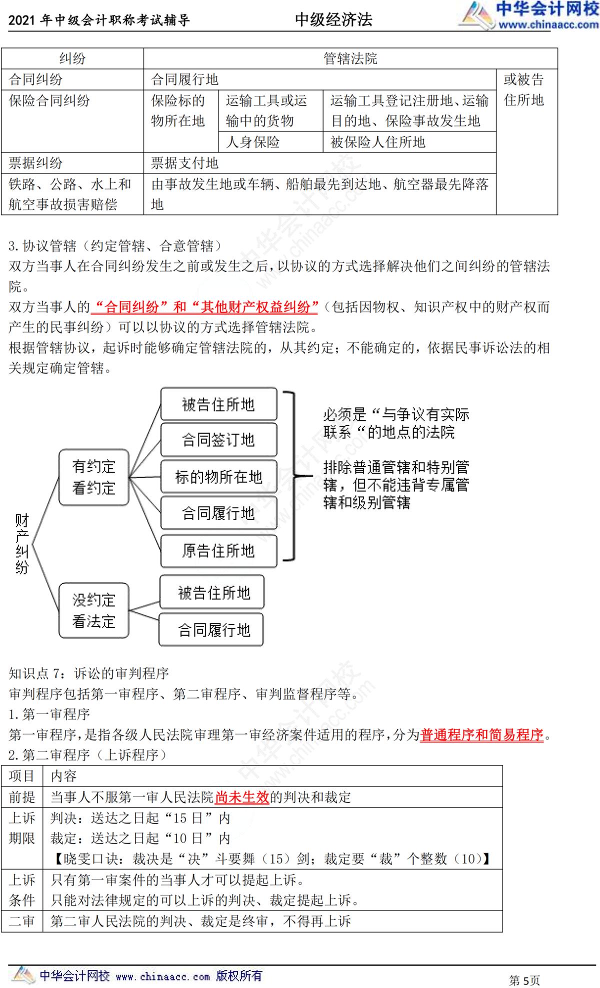 24年中级经济法教材变化对比,中级经济法教材大全