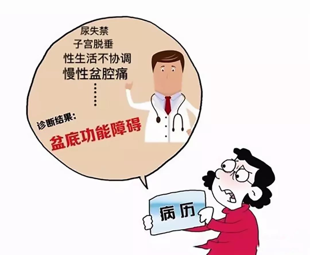 市人民医院盆底康复,盆底康复中心科室简介