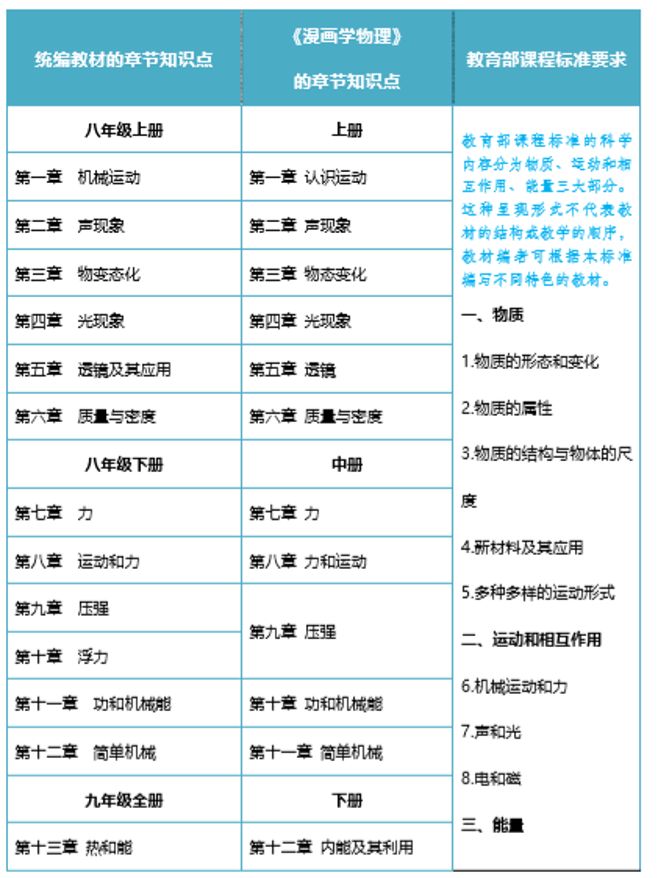 清华学霸怎么教孩子学习,清华学霸教你一招小孩学习方法