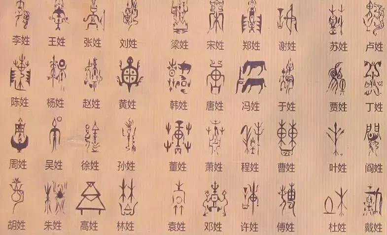 姓名中到底隐藏了多少的奥秘,姓名中隐藏的命运信息