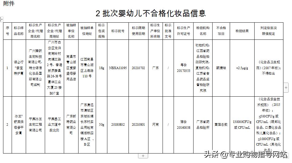 贝亲护臀霜好用还是松达的好用,护臀霜你们都用什么品牌推荐一下