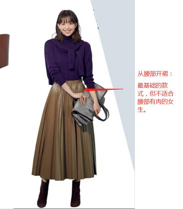 微胖女人为什么不适合短款上衣,微胖女生该不该穿半裙