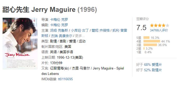 治愈感情的电影,伤感的感人爱情片