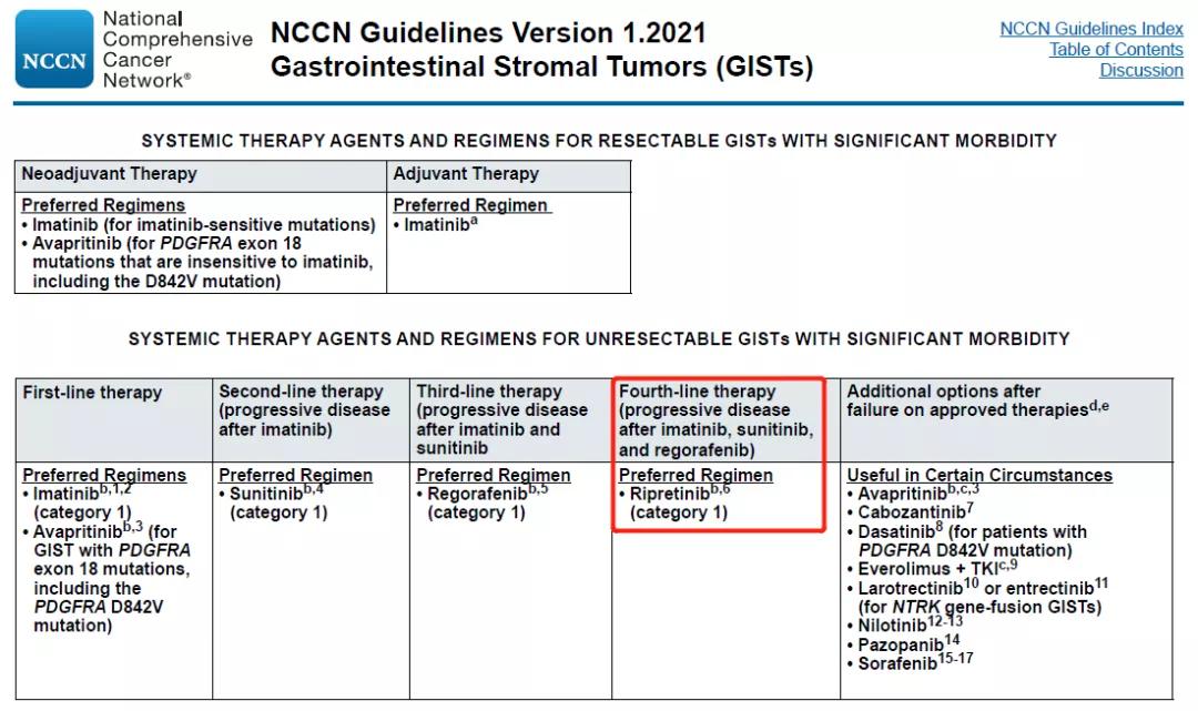 2021塞瑞替尼纳入医保后的价格,肿瘤新药nk