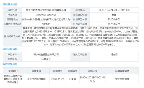 新乡融通香槟小镇分多少期,新乡香槟小镇最新房价