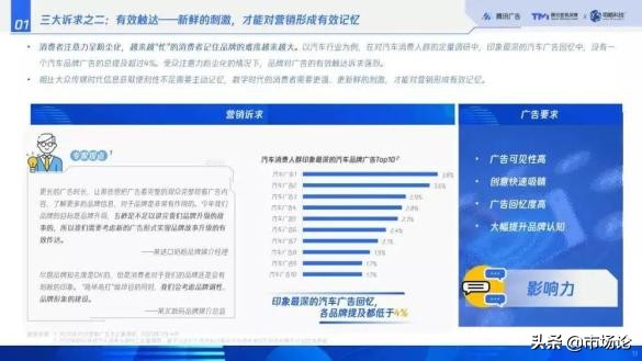 互联网流量市场的前景,互联网流量为什么重要