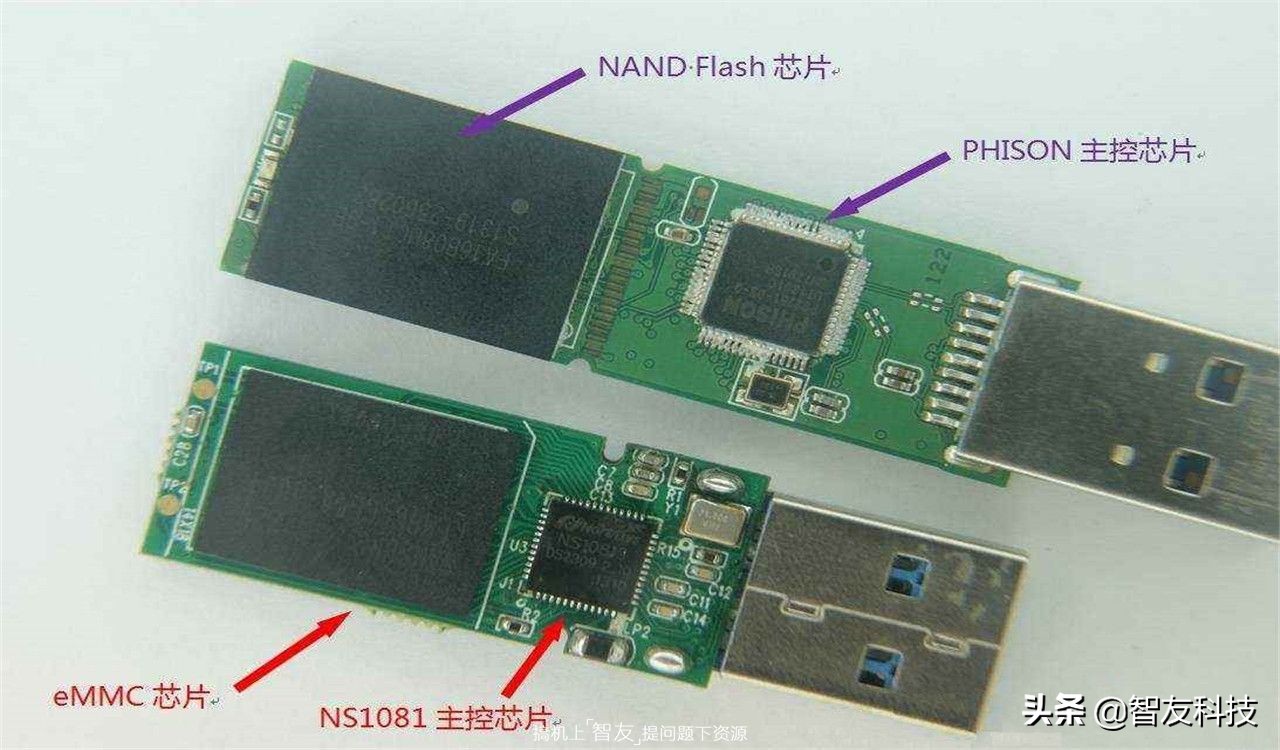 u盘选购与容量选择,u盘空间选多大
