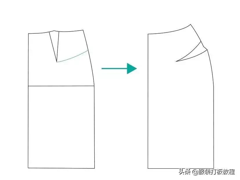 连衣裙制版纸样图纸,原型裙cad制版