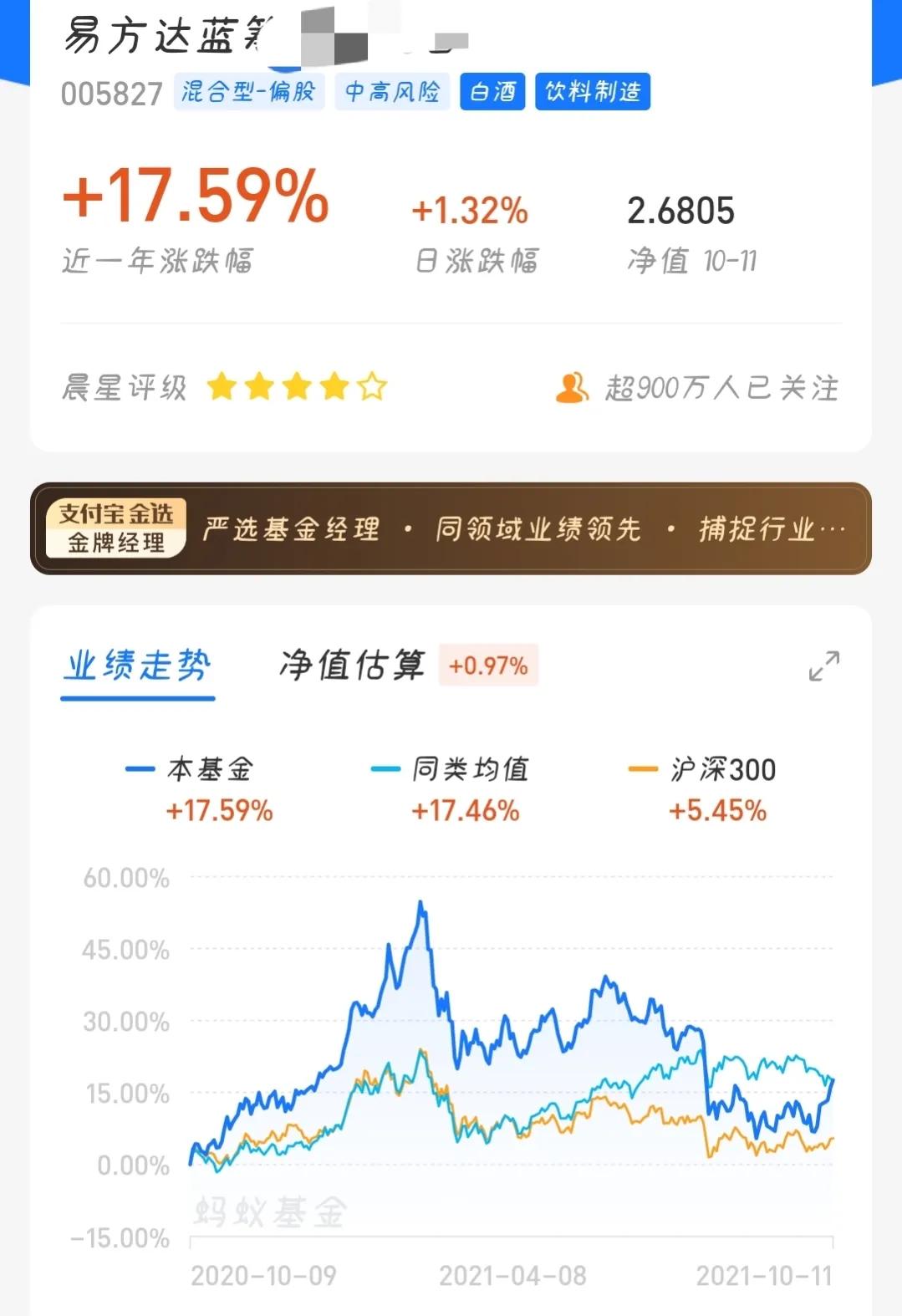 明星基金经理抑郁,2010年明星基金经理