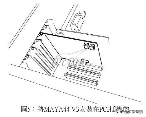 玛雅四重奏声卡maya44豪华版,maya44声卡使用教程