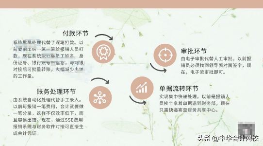 孟晚舟更新朋友圈了!比起任正非女儿,更震撼的是她的财务团队