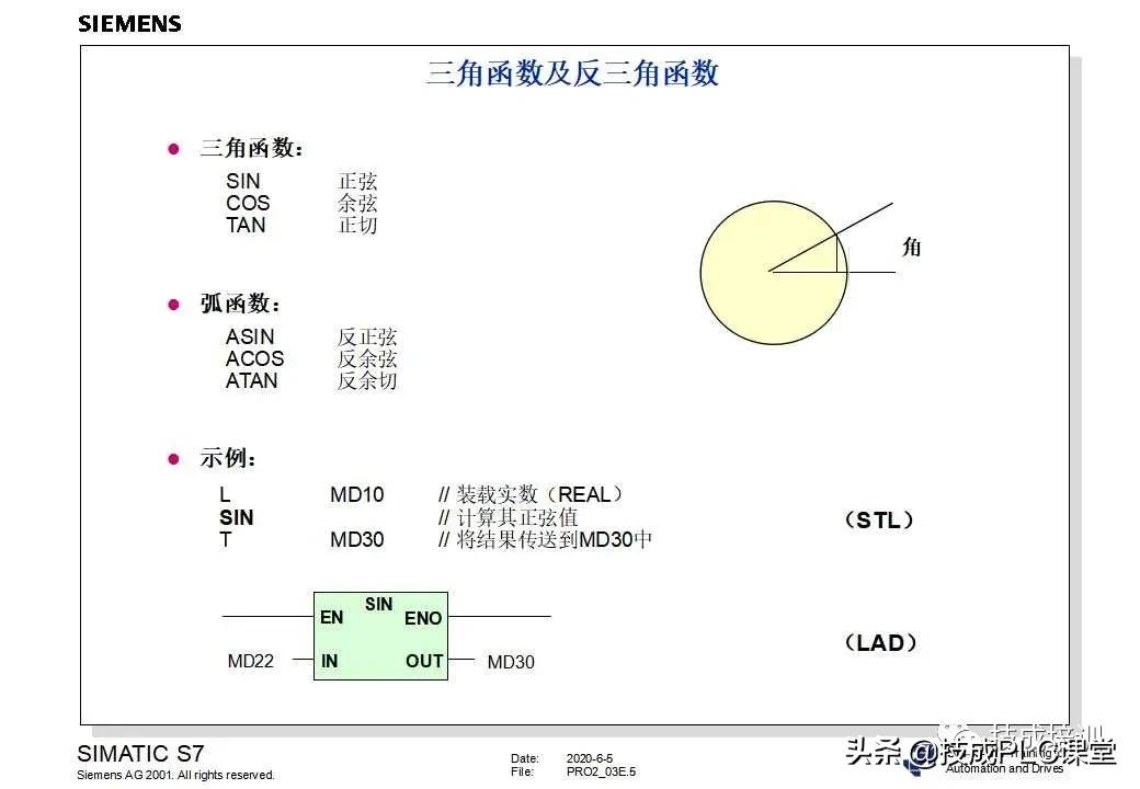 西门子plc200cn编程入门自学视频,plc快速入门微课堂