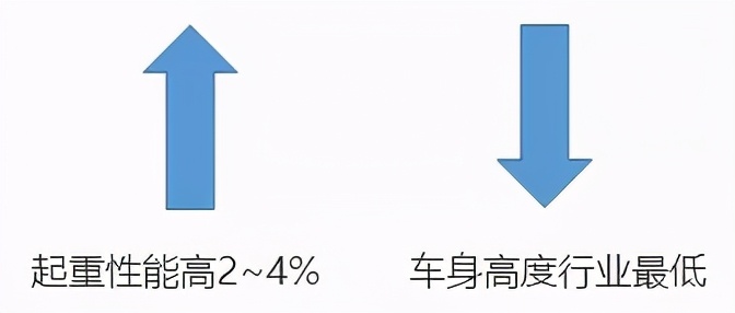 徐工吊车最大吨位80000吨多少钱,小吨位吊车哪个好