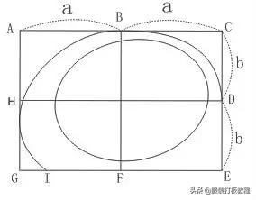 零基础裤子制版教程,裤子纸样打版画法