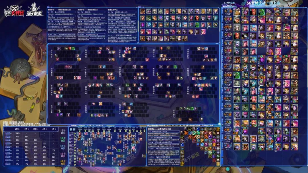 金铲铲之战s6最强上分拉克丝,金铲铲之战s6最强上分阵容