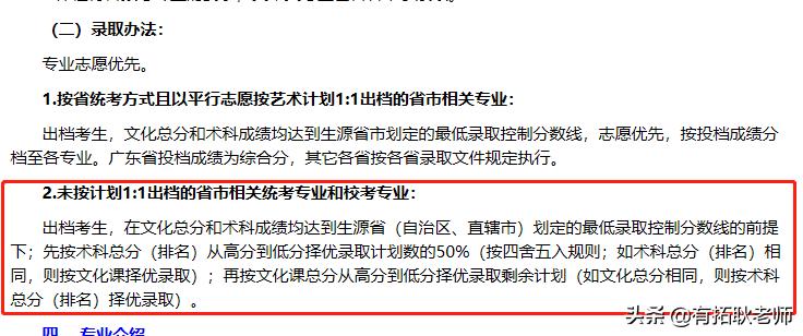 编导类校考2023广东录取,深圳艺术学校考试科目及录取线
